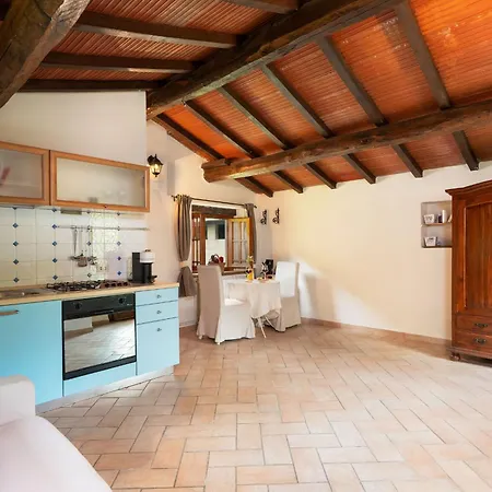 Casa rural Fornaci Il Palazzo